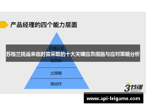 苏格兰挑战来临时需采取的十大关键应急措施与应对策略分析