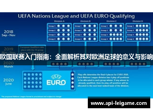 欧国联赛入门指南：全面解析其对欧洲足球的意义与影响