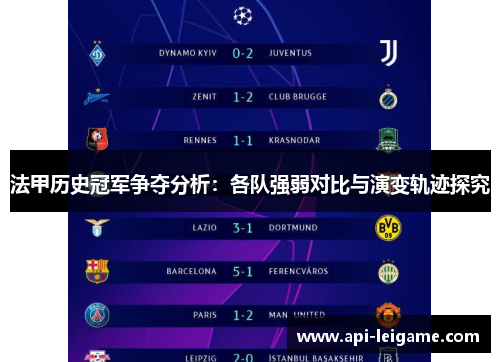 法甲历史冠军争夺分析：各队强弱对比与演变轨迹探究