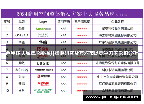 西甲球队品牌形象提升策略研究及其对市场竞争力的影响分析 西甲球队品牌形象提升策略研究及其对市场竞争力的影响分析