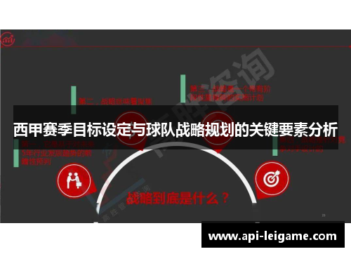 西甲赛季目标设定与球队战略规划的关键要素分析