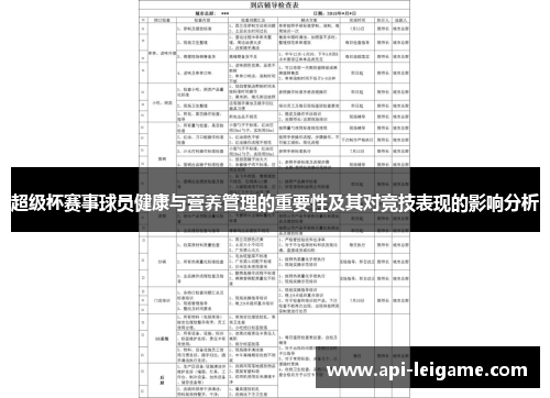 超级杯赛事球员健康与营养管理的重要性及其对竞技表现的影响分析
