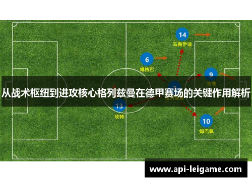 从战术枢纽到进攻核心格列兹曼在德甲赛场的关键作用解析