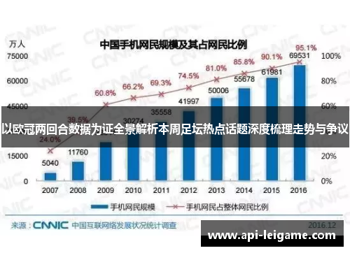 以欧冠两回合数据为证全景解析本周足坛热点话题深度梳理走势与争议 以欧冠两回合数据为证全景解析本周足坛热点话题深度梳理走势与争议