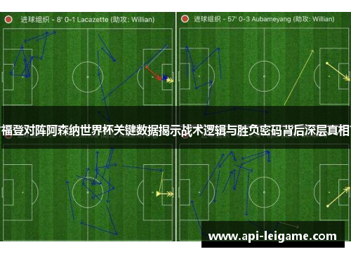 福登对阵阿森纳世界杯关键数据揭示战术逻辑与胜负密码背后深层真相 福登对阵阿森纳世界杯关键数据揭示战术逻辑与胜负密码背后深层真相