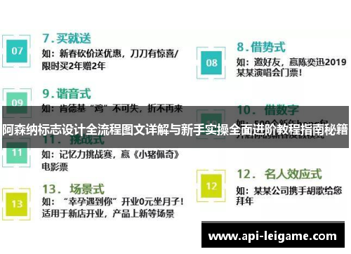阿森纳标志设计全流程图文详解与新手实操全面进阶教程指南秘籍