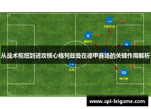 从战术枢纽到进攻核心格列兹曼在德甲赛场的关键作用解析